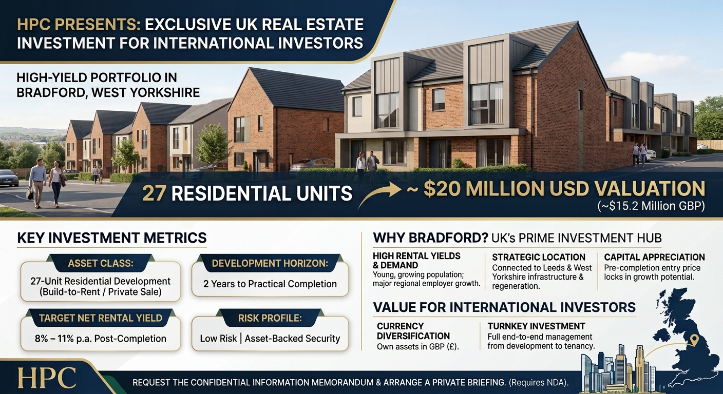 HPC Presents a High-Yield UK Real Estate Investment for Ghana Investors